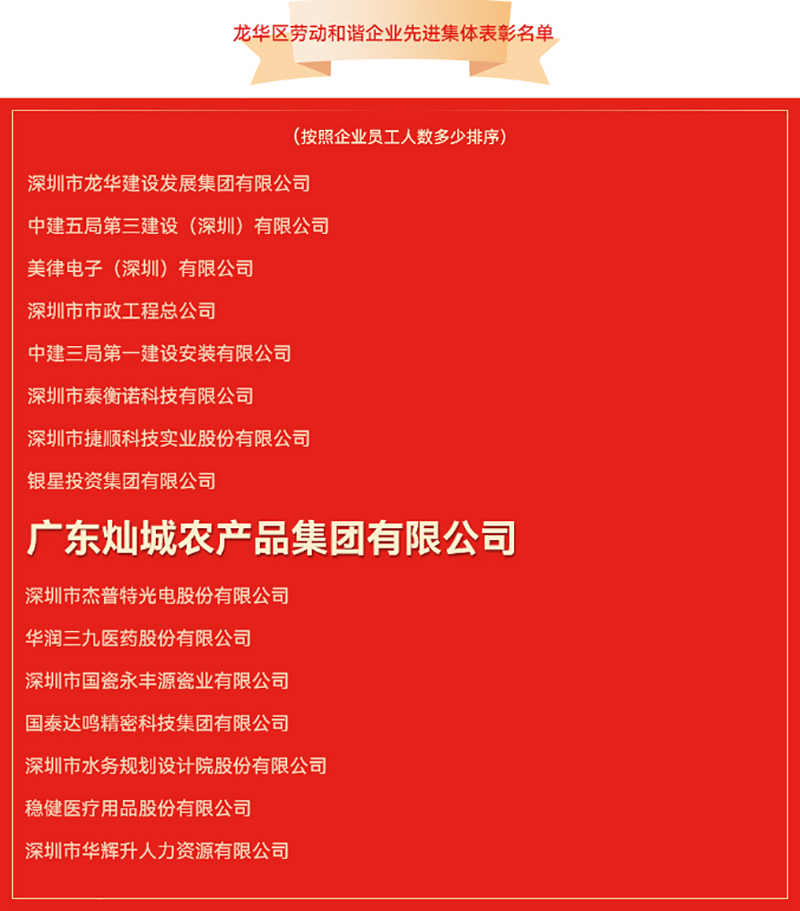 1701932024942734.jpg 企業先進集體.jpg